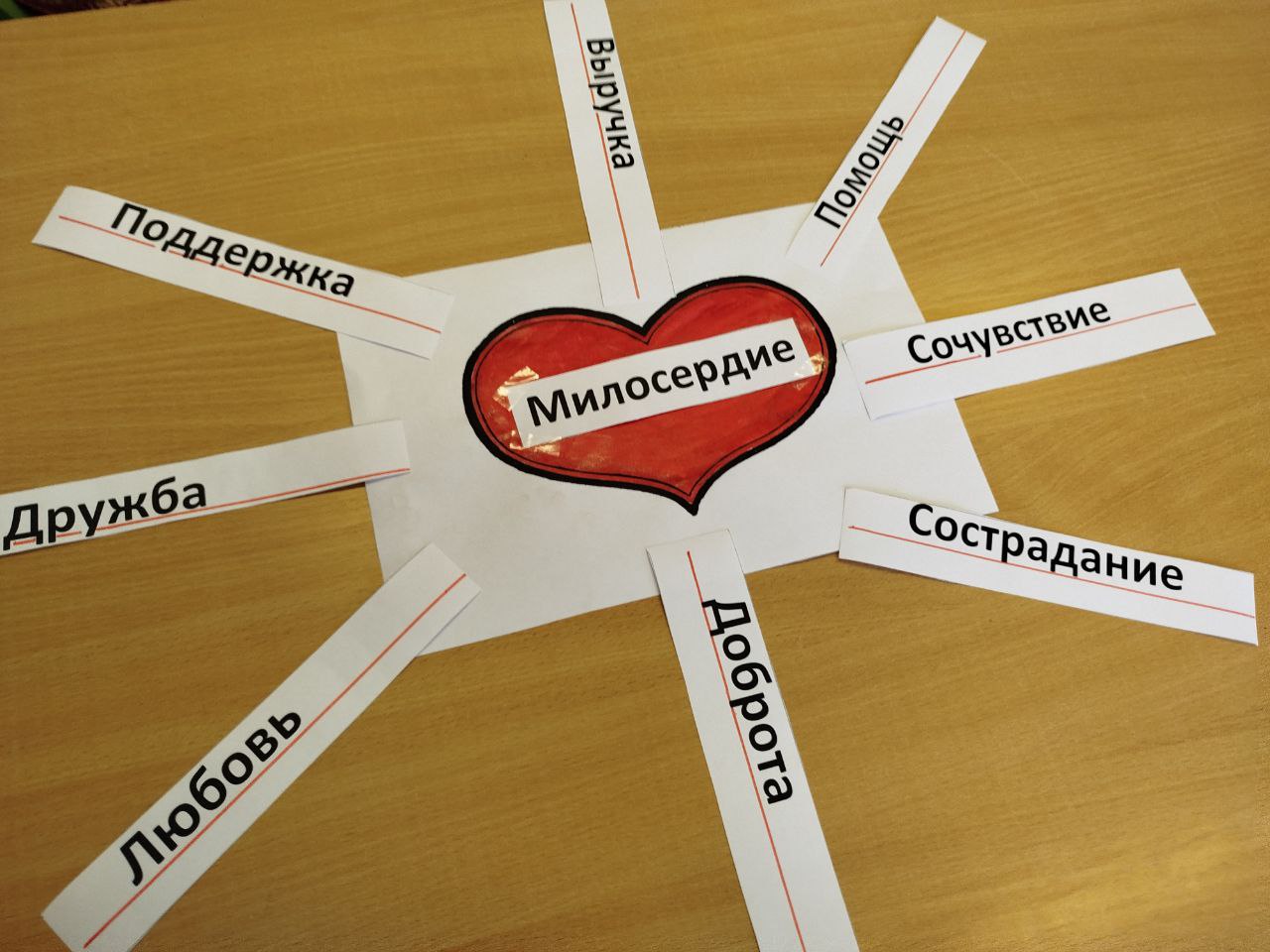 Библио- беседа для третьеклассников.