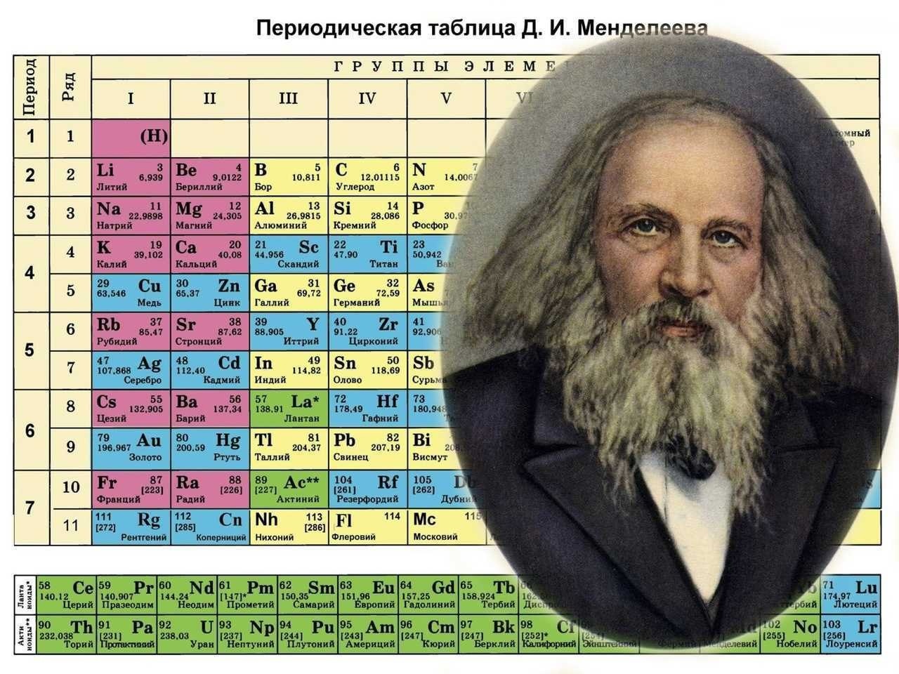 &amp;quot;Жизнь замечательных людей&amp;quot;.