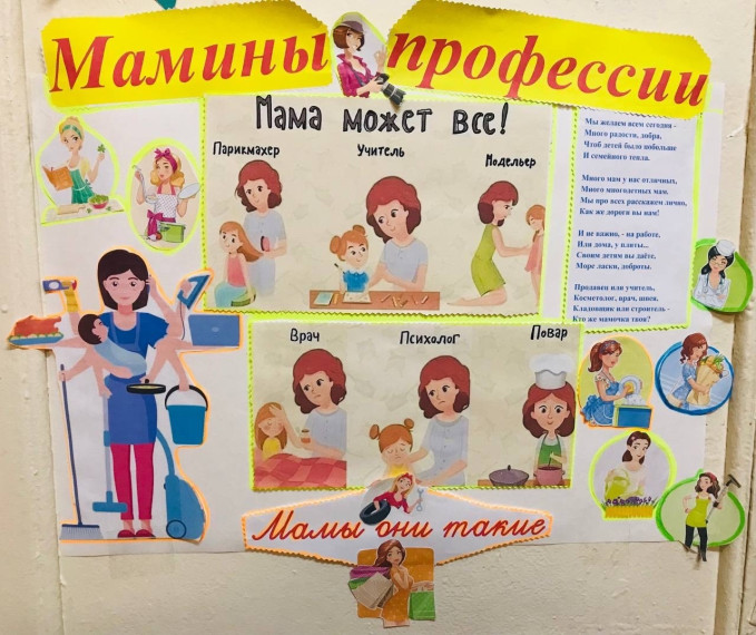 Общешкольная выставка газет "Мамины профессии".